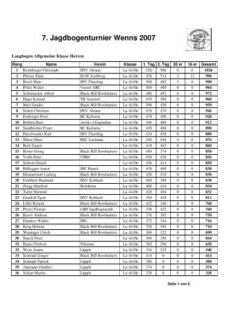 7. Jagdbogenturnier Wenns 2007 - Pfeil-Bogen