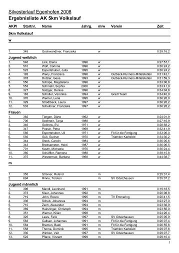 5 km Volkslauf - Silvesterlauf Egenhofen