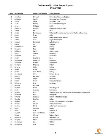 Deelnemerslijst-Participant au 26_4.xlsx - Essenscia