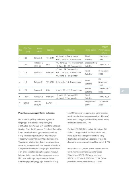 o_19k41s5tr1efm1a2ie6iinpn50e.pdf