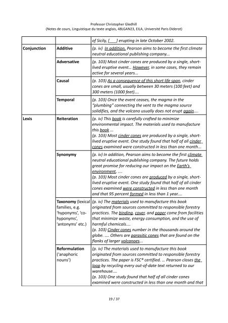 INTRODUCTION TO ENGLISH TEXT LINGUISTICS