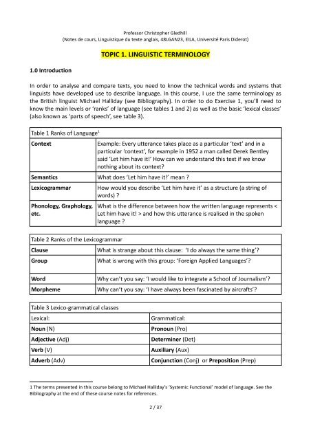 INTRODUCTION TO ENGLISH TEXT LINGUISTICS