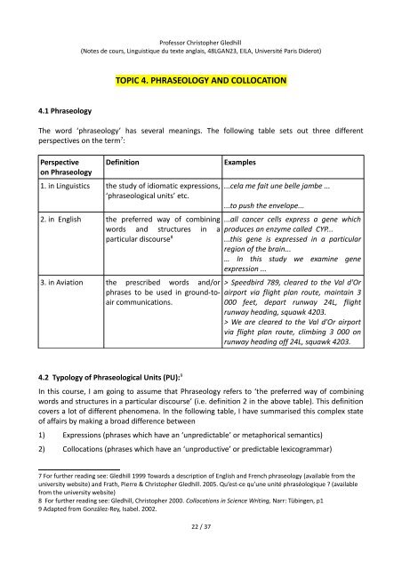 INTRODUCTION TO ENGLISH TEXT LINGUISTICS