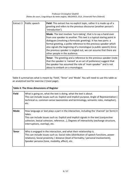 INTRODUCTION TO ENGLISH TEXT LINGUISTICS