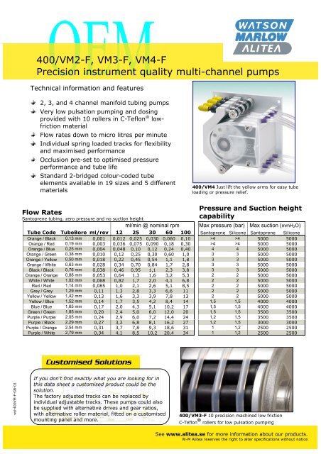 400/VM2-F, VM3-F, VM4-F Precision instrument ... - Watson-Marlow