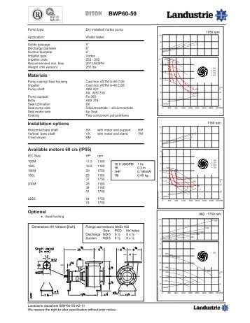 Datasheets BWP60 series 60 c/s - Landustrie