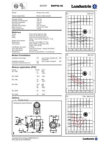 DÃ©tails techniques BWP60 - Landustrie