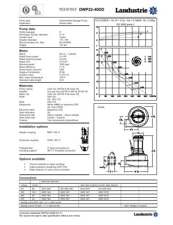 Datasheets DWP22 series 60 c/s - Landustrie