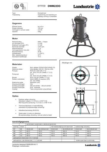 Datasheets DWM22 serie - Landustrie