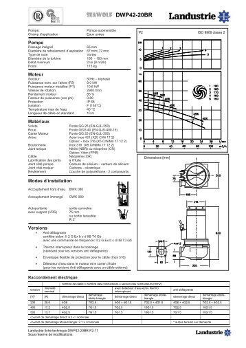 DÃ©tails techniques DWP42 - Landustrie