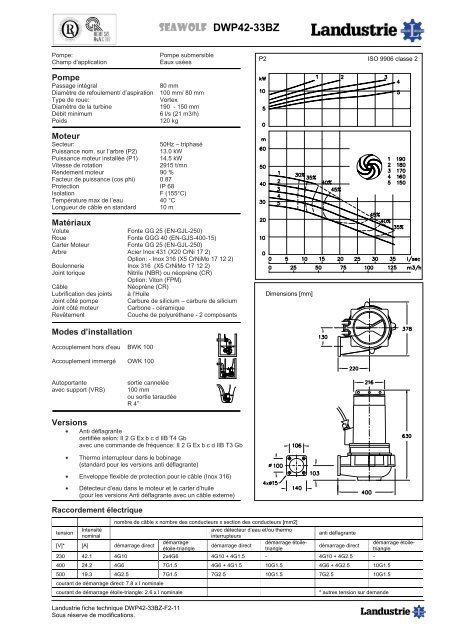 DÃ©tails techniques DWP42 - Landustrie