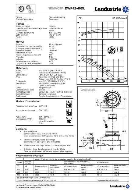 DÃ©tails techniques DWP42 - Landustrie