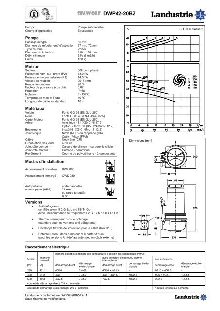 DÃ©tails techniques DWP42 - Landustrie