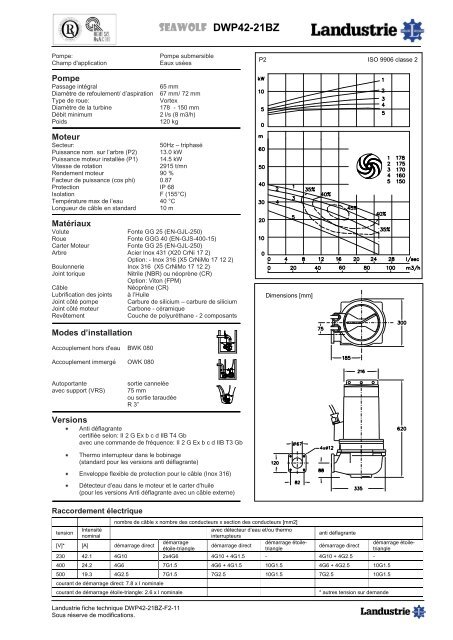 DÃ©tails techniques DWP42 - Landustrie