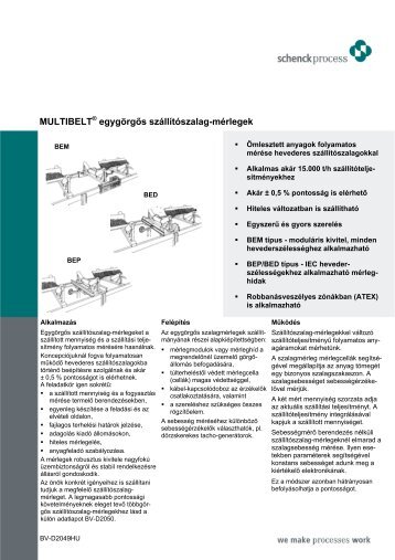 SCHENCK MULTIBELT egygörgős szállítószalag mérleg (pdf)