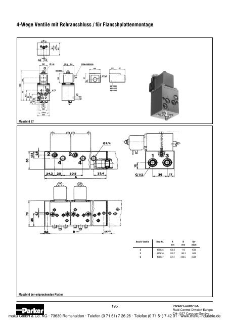 Katalog - Parker