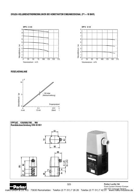 Katalog - Parker