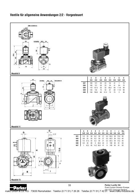 Katalog - Parker