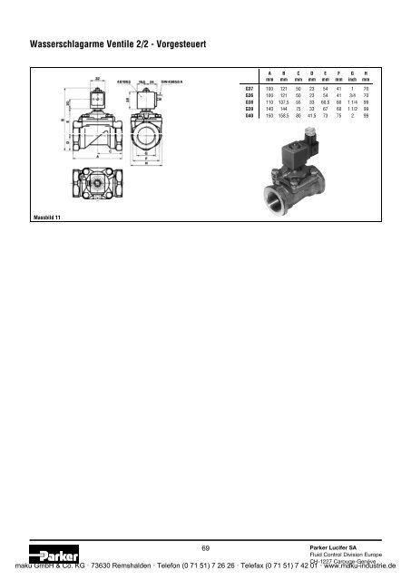 Katalog - Parker