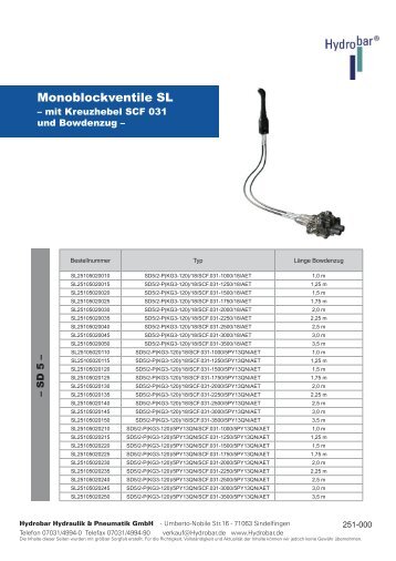 Monoblockventile SL - Hydrobar Hydraulik & Pneumatik GmbH