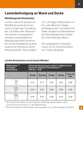 fermacell Gipsfaser-Platten ... - ausbau-schlau.de