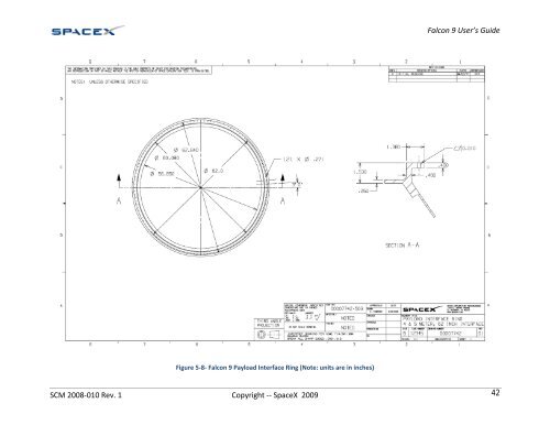 Falcon 9 Launch Vehicle Payload User's Guide - SpaceX