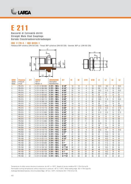 LARGA cat 12th.qxp