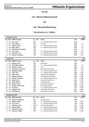 Offizielle Ergebnisliste - SVB Leichtathletik