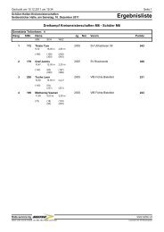 Ergebnisse U10/U8 - SVB Leichtathletik