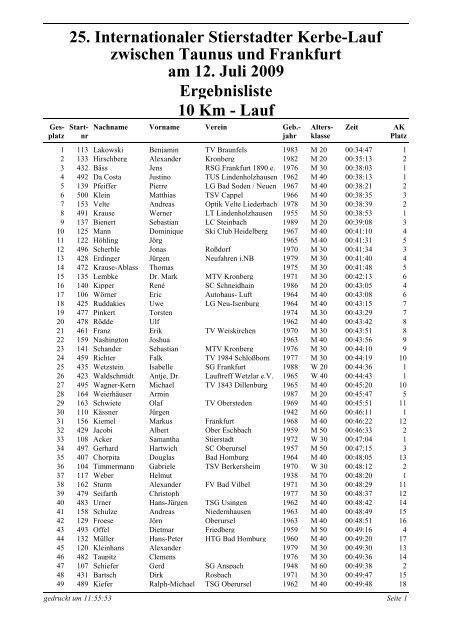 25. Internationaler Stierstadter Kerbe-Lauf zwischen Taunus und