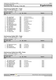 Ergebnisliste - SVB Leichtathletik