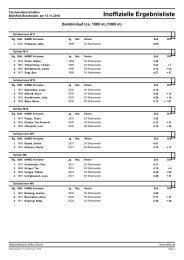 Inoffizielle Ergebnisliste - Svb-leichtathletik.de