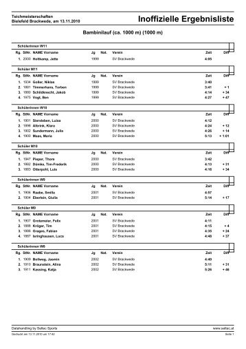 Inoffizielle Ergebnisliste - Svb-leichtathletik.de