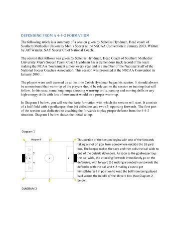 DEFENDING FROM A 4-4-2 FORMATION - SAY Soccer