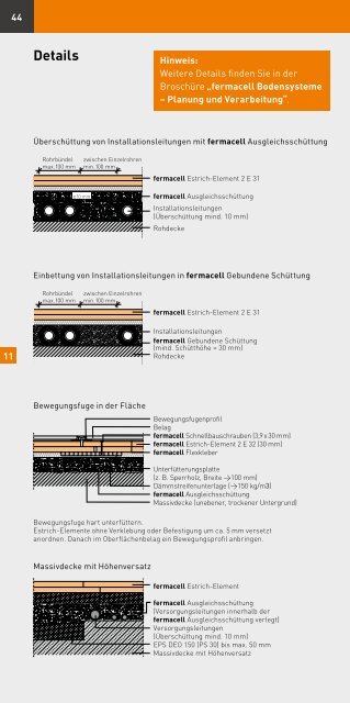 fermacell Estrich-Elemente Verarbeitungsanleitung