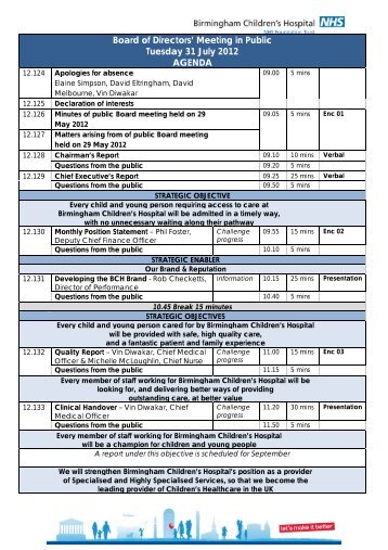 Board Meeting Agenda July 2012 - Birmingham Children's Hospital