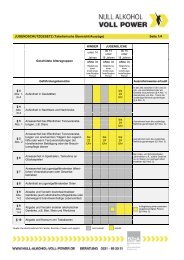 PDF Jugendschutzgesetz - Null Alkohol - Voll Power