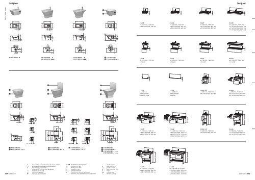 Duravit Badmagazin - DomoVita Haustechnik GmbH