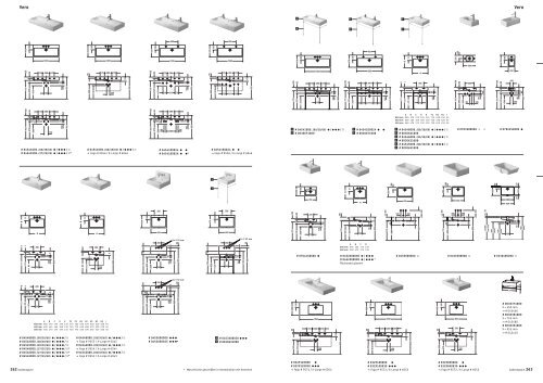 Duravit Badmagazin - DomoVita Haustechnik GmbH