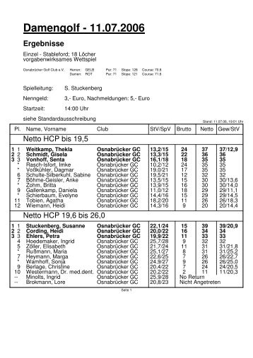 Damengolf - 11.07.2006 Ergebnisse - Osnabrücker Golf Club eV