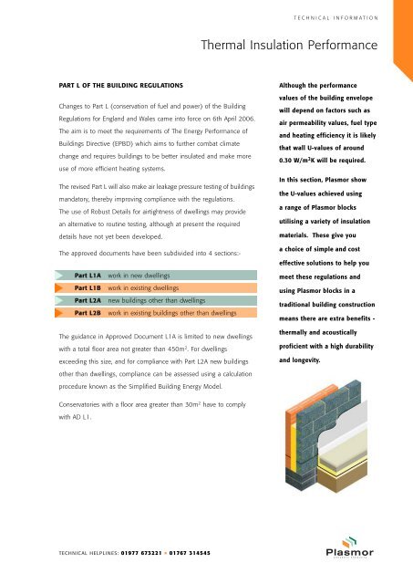 Thermal Insulation Performance - Plasmor