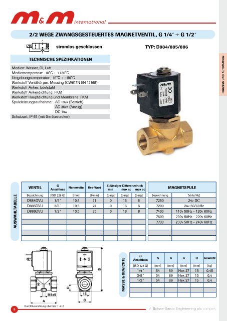 M&M International Magnetventile Katalog