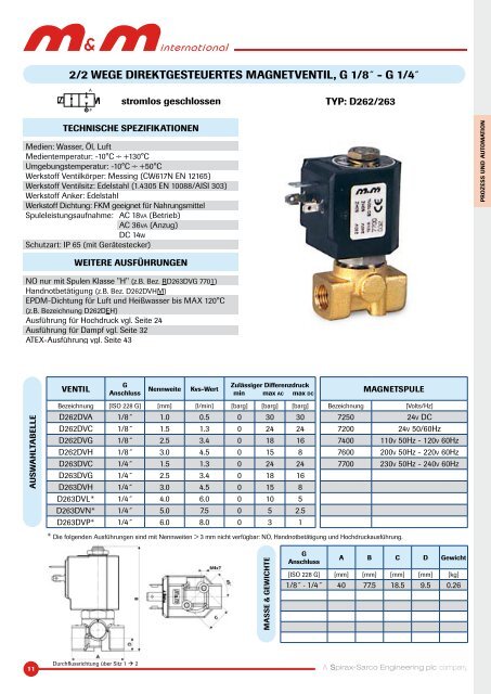 M&M International Magnetventile Katalog