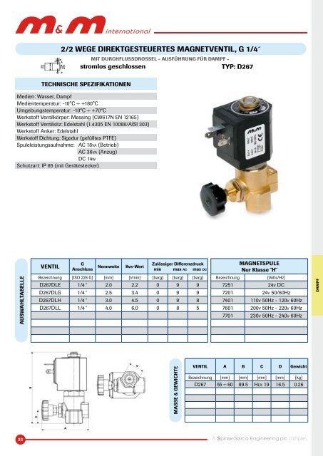 M&M International Magnetventile Katalog