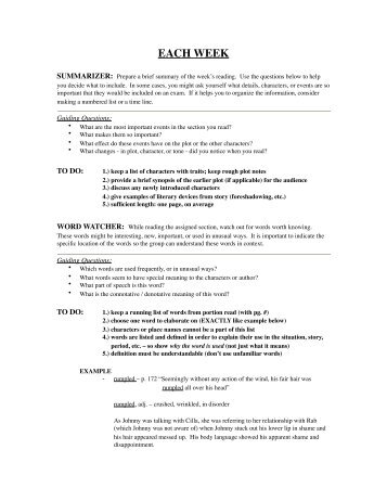 Novel Study Jobs