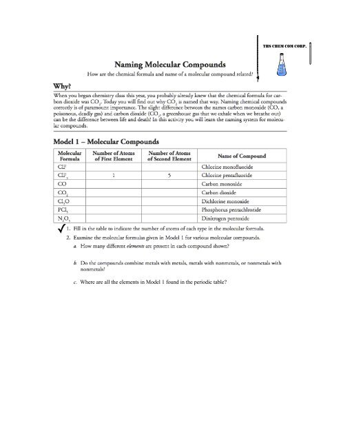 ChemCom Corp- Naming Molecular Compounds