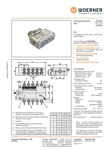 P0378 EN VPB-B_-H Progressive distributor - TROMA-MACH sro