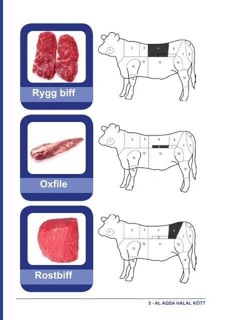 1 - AL AQSA HALAL KÖTT