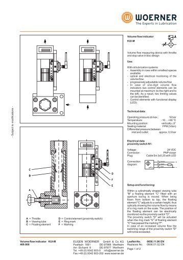 P0656 EN KUI-M  Flowmeter - TROMA-MACH sro