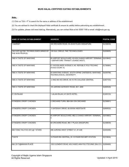 Muis HC Eating Establishment - Updated 040415